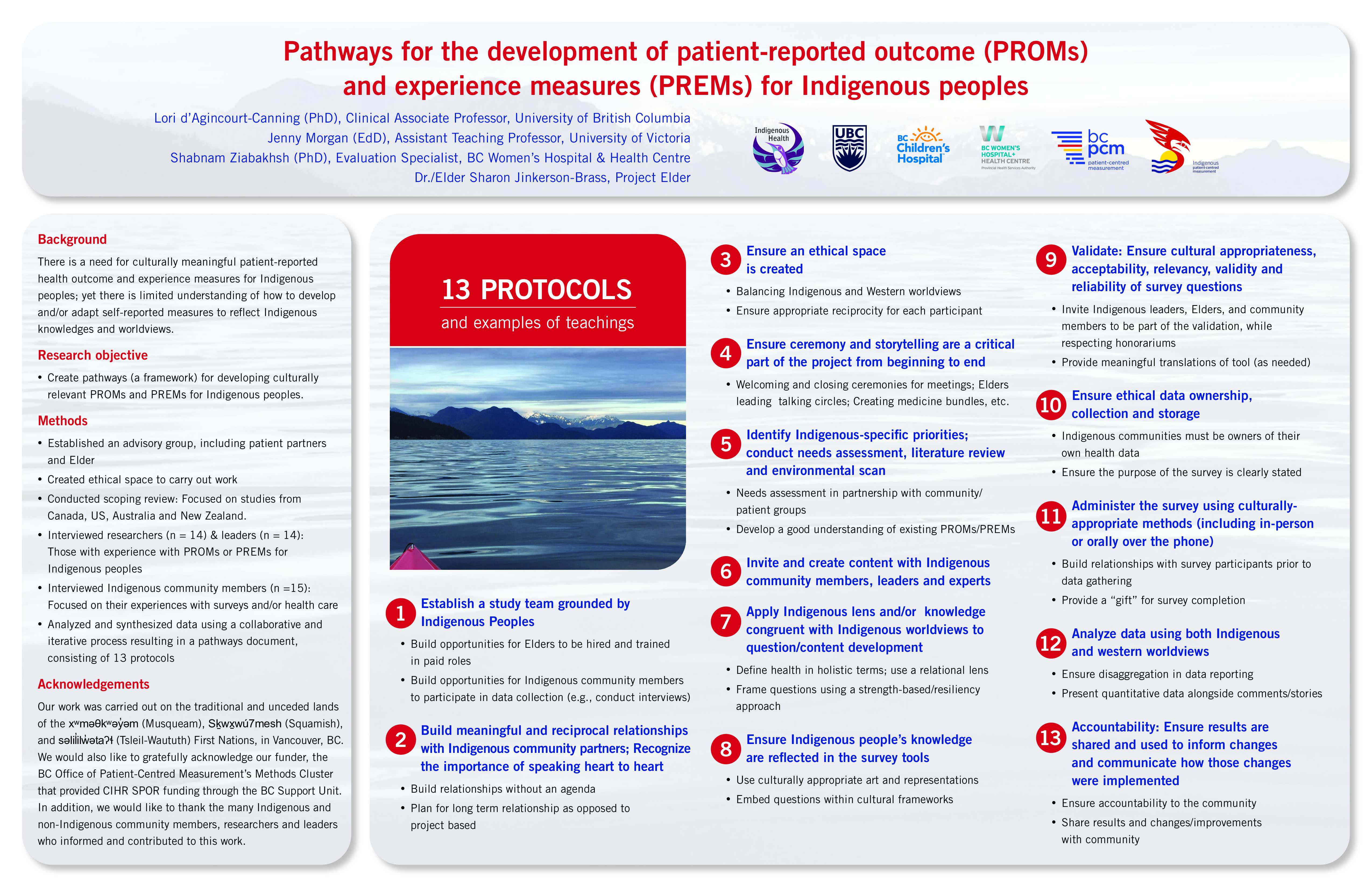 Indigenous PCM Pathways Poster